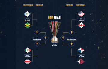 Definidos los cuartos de final de la Copa Oro 2023 - Quadratin Jalisco