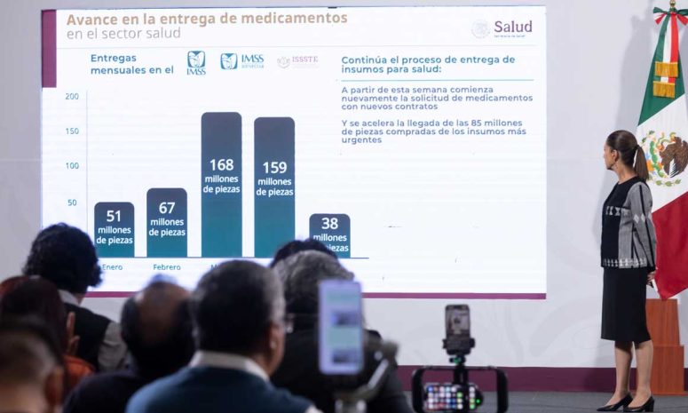Asegura Sheinbaum más del 90% del abasto de medicamentos 