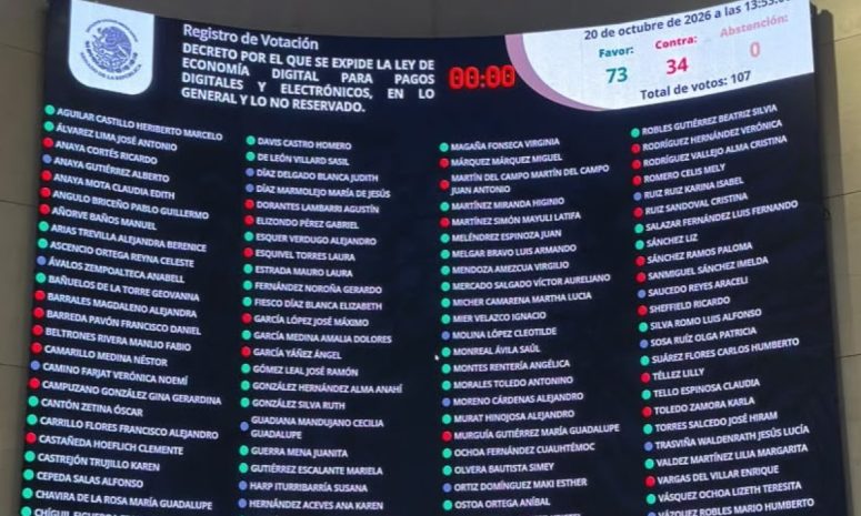 Aprueba el Senado nueva ley para pago digital